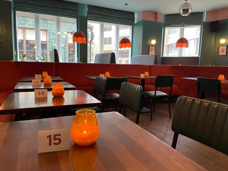 Speed Dating in The City